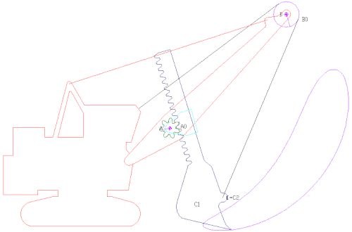 Principe de la pelle en butte