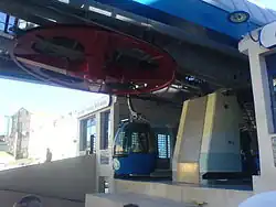 Roue de la télécabine