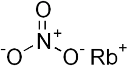 Image illustrative de l’article Nitrate de rubidium