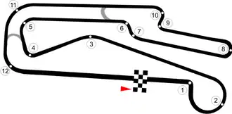 Circuit automobile Roustavi
