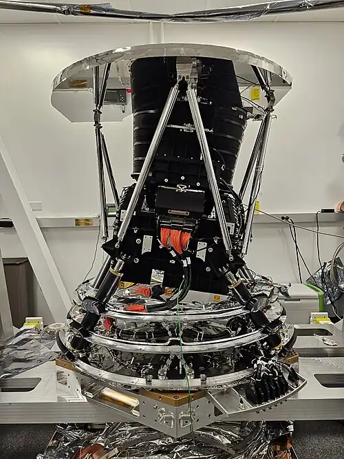 L'optique et les détecteurs du télescope.