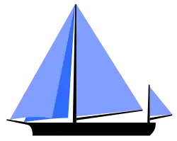 Cotre à tapecul est un type de yawl