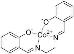 Complexe plan-carré