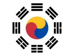 voir la légende ci-après