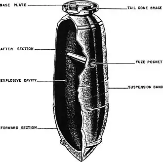 Image illustrative de l'article SC 1000