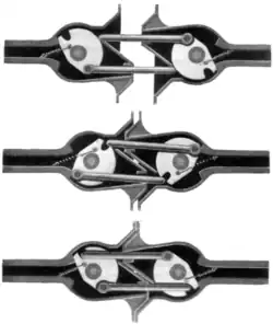 Schéma de principe de fonctionnement de l'attelage Scharfenberg.