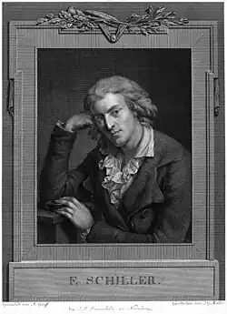 Schiller (1794)