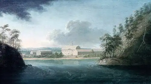 Le Jyrängönvirta peint par Nils Schillmark en 1787.