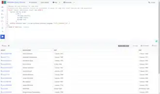 Image illustrative de l’article SPARQL