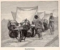 Convoi de brouettes à voile en Chine, gravure de 1900.