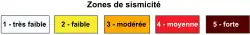 Légende de la carte des risques sismiques du département de la Loire-Atlantique. Blanc = très faible ; jaune = faible ; orange = modérée : rouge = moyenne ; noir = forte