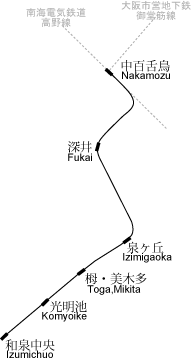 Image illustrative de l’article Semboku Rapid Railway