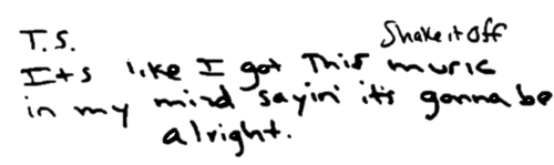 Description de l'image Shake It Off - Taylor Swift.png.