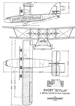 Description de l'image Short Scylla 3-view NACA-AC-190.png.