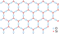 Représentation schématique bi-dimensionnelle de la silice cristalline (cristobalite).