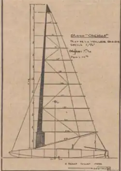Sloop Oberden avec voile aérodynamique - Les Ailes, n° 698, novembre 1934.