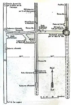 Plan français de 1917.