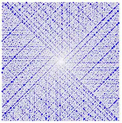 Spirale d'Ulam de taille 150x150 montrant nombres premiers et composés.