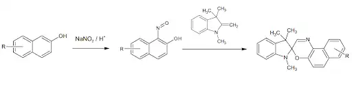 Fig 6: Voie de synthèse de la Spirooxazine