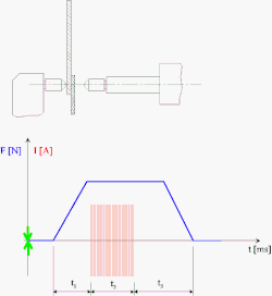 Esquisse de principe sous forme de fichier GIF animé
