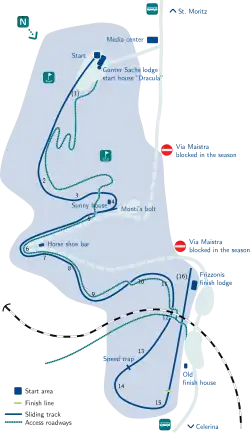 Plan de la piste