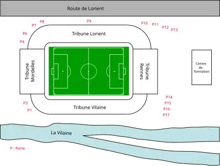 Schéma représentant la situation du stade et de ses environs, ainsi que la disposition des différentes tribunes.