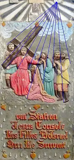 Une étonnante utilisation de la perspective dans le chemin de croix