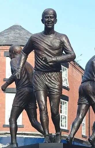 Image illustrative de l’article Howard Kendall