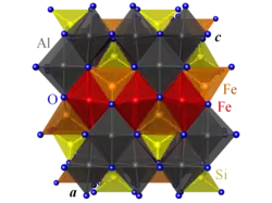 Structure de la staurolite projetée sur le plan (a,c) (vue en perspective). Rouge et orange : Fe, gris : Al, jaune : Si, bleu : O. Les atomes d'hydrogène ne sont pas représentés.