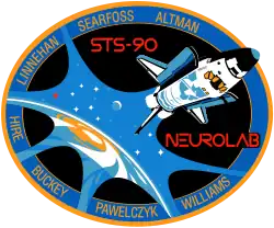 STS-90