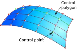 Surface définie NURBS ; nous notons les points de contrôle.