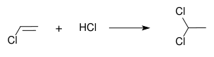 Synthèse du 1,1-Dichloréthane