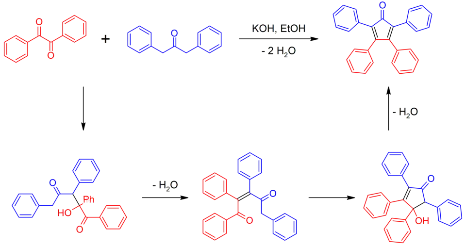 Production de tétraphénylcyclopentadiénone.