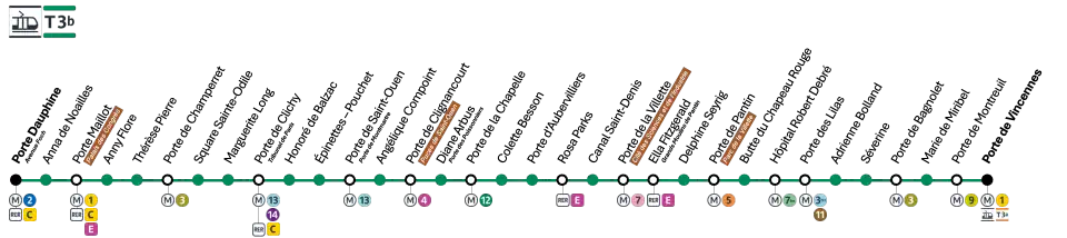 Plan de la ligne t3b en 2024