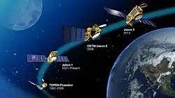 vue d'artiste de quatre satellites en orbite.