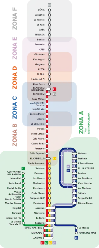 Image illustrative de l’article Tramway d'Alicante