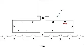 Image illustrative de l’article TT131