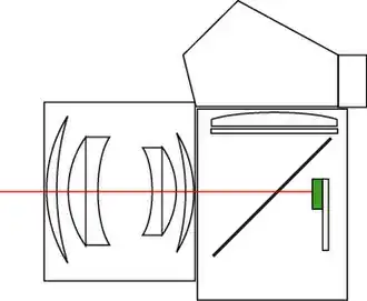 Bras articulé remontant derrière un miroir pelliculaire semi-transparentCanon Pellix