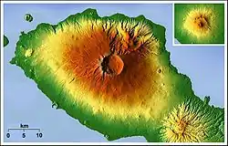 Cartes de relief en couleur.