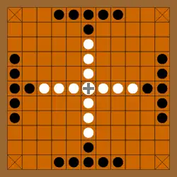 Une variante de Tawl-bwrdd décrite par Robert ap Ifan