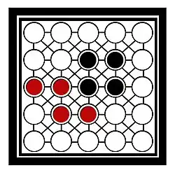 Description de cette image, également commentée ci-après