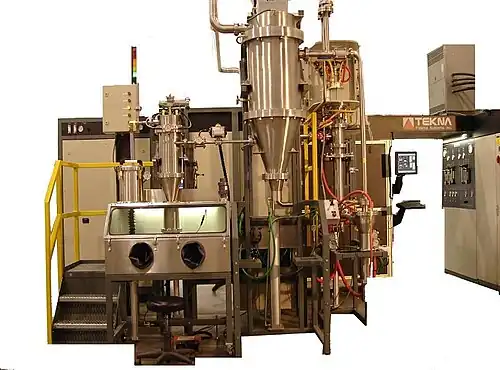 Système plasma à couplage inductif pour la synthèse industrielle de nanopoudres.