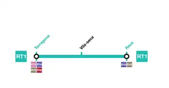 Schéma de la ligne RT1