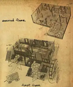 Évolution entre les esquisses des lieux en 2D et leur réalisation en 3D (textures non appliquées). À droite : un dessin technique d'un lieu du jeu, de ses animations et de ses endroits interactifs.