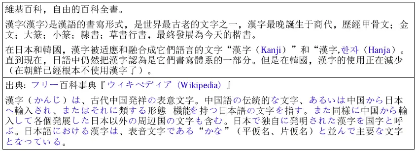 Comparaison entre un texte chinois et un texte japonais