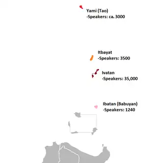 Image illustrative de l’article Langues bataniennes