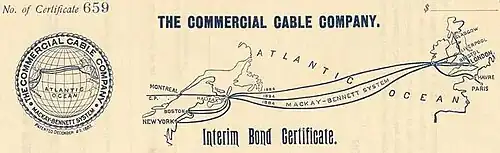 illustration de Commercial Cable Company