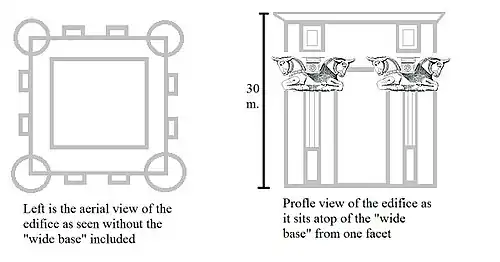Vues du dessus et de profil de la « grande chambre » cubique présente sur la base.