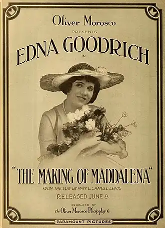 The Making of Maddalena (1916).