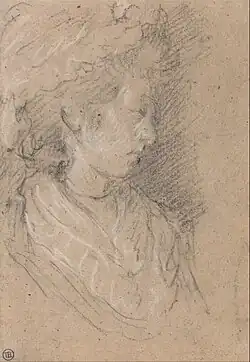 Étude de femme, Thomas Gainsborough
